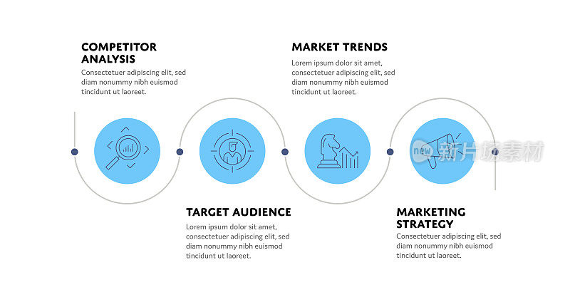 市场研究概念信息图表设计与可编辑的笔画线图标
