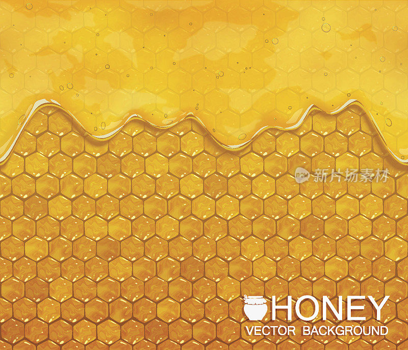蜂巢和流动的蜂蜜，矢量背景。