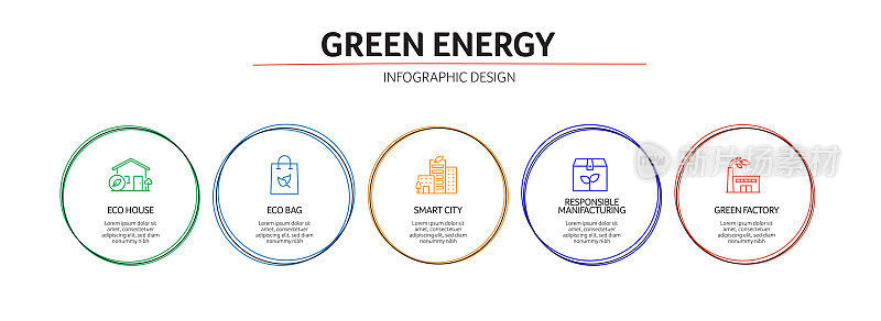 绿色能源，生态和环境矢量概念和信息图形设计元素的线性风格