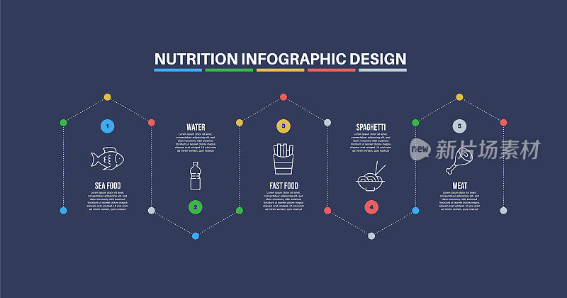 信息图表设计模板与营养关键字和图标