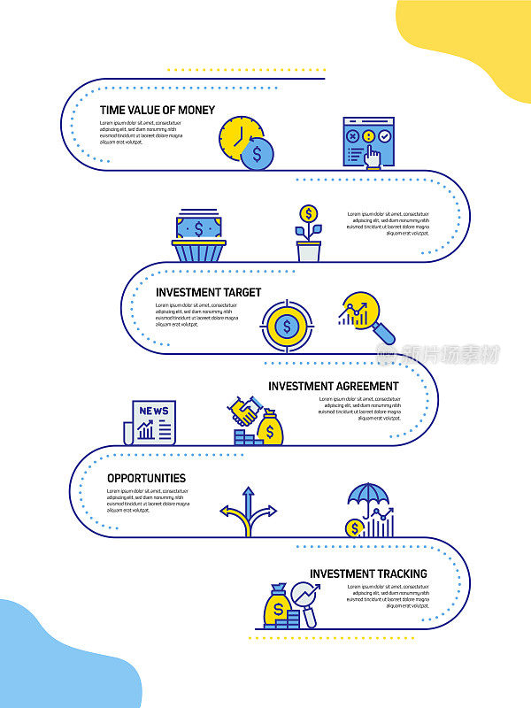 投资相关流程信息图模板。过程时间图。使用线性图标的工作流布局