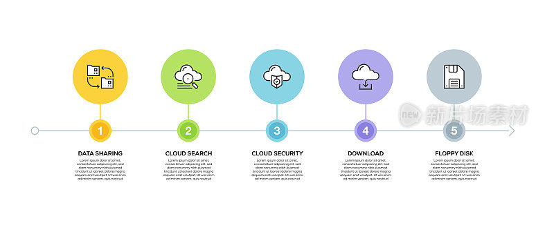 信息图表设计模板。数据共享，云搜索，云安全，下载，软盘图标与5个选项或步骤。