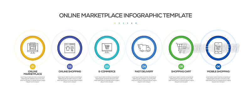 在线市场相关流程信息图表模板。过程时间图。带有线性图标的工作流布局