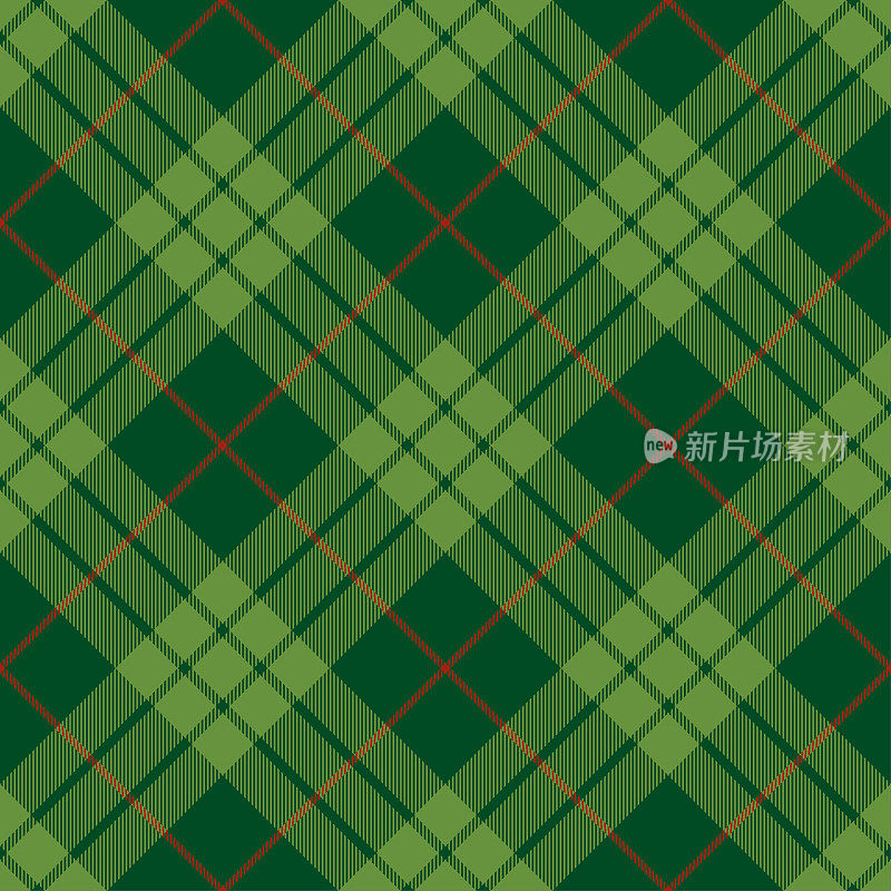 绿色和红色菱形格子苏格兰格子纺织图案