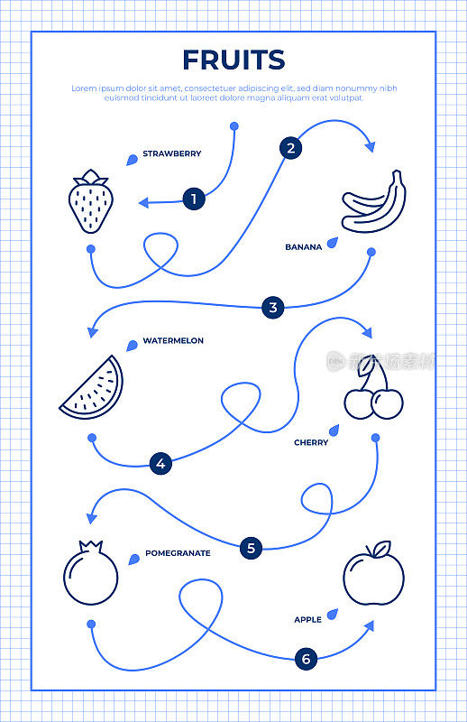 水果路线图信息图表模板