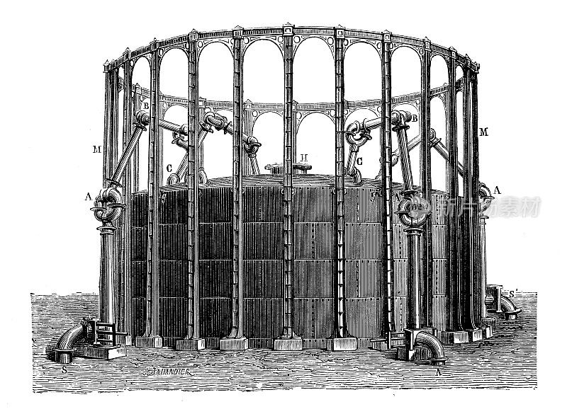 19世纪工业、技术和工艺的古董插图:储气罐