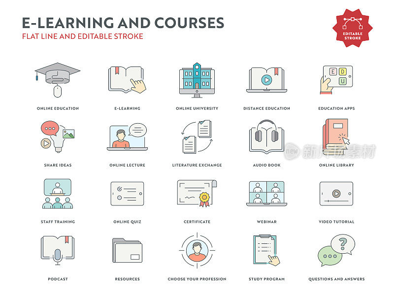电子学习和课程平面线图标设置与可编辑的描边