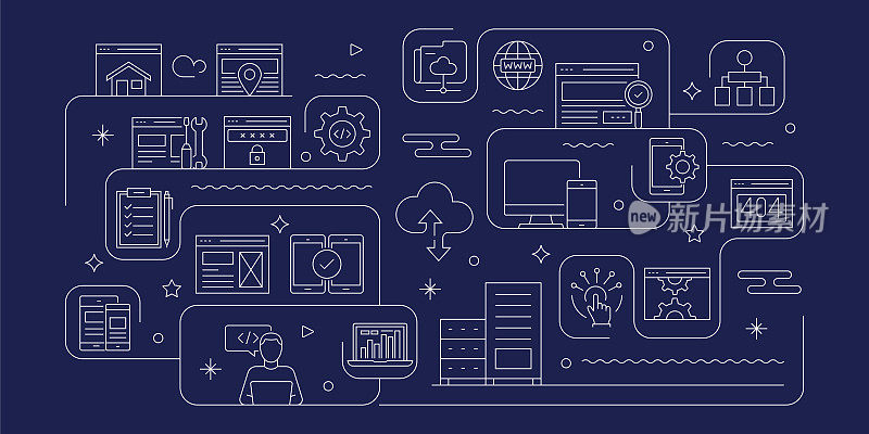 网页开发相关矢量横幅设计概念，现代线条风格与图标