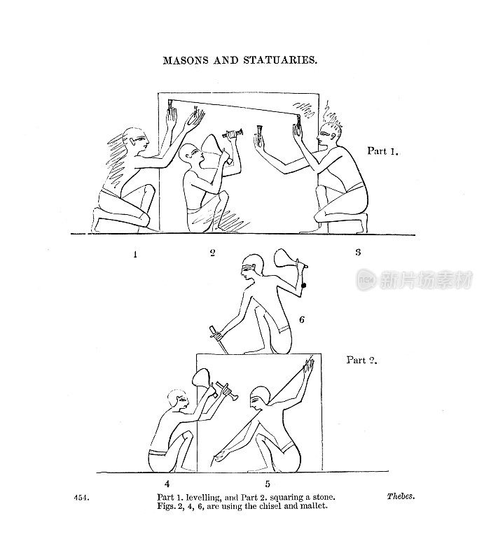 维多利亚时代黑白雕刻;底比斯描绘石匠和雕像;古埃及人的通俗说法1854年