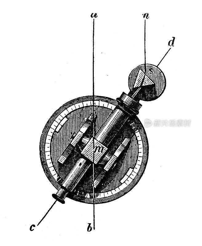 古董插图，物理原理与实验，光学:棱镜偏差测量