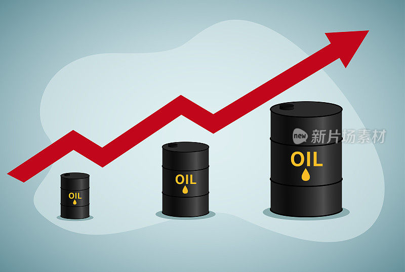 石油价格上涨。燃料或能源价格上涨
