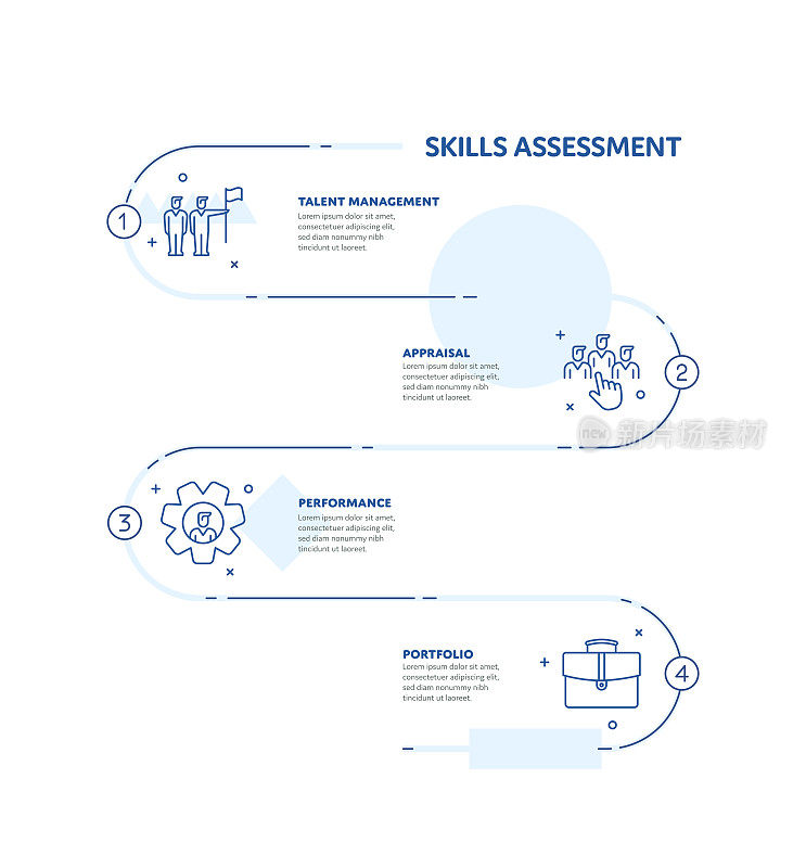 技能评估概念信息图表设计与可编辑的笔画线图标