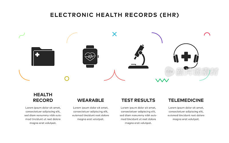 电子健康记录(EHR)概念信息图表设计与4步固体图标