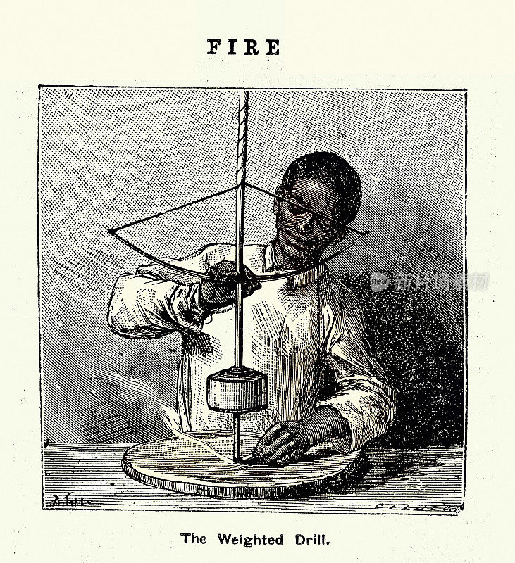 传统的生火方式，男孩使用加重摩擦钻，维多利亚时代，19世纪80年代