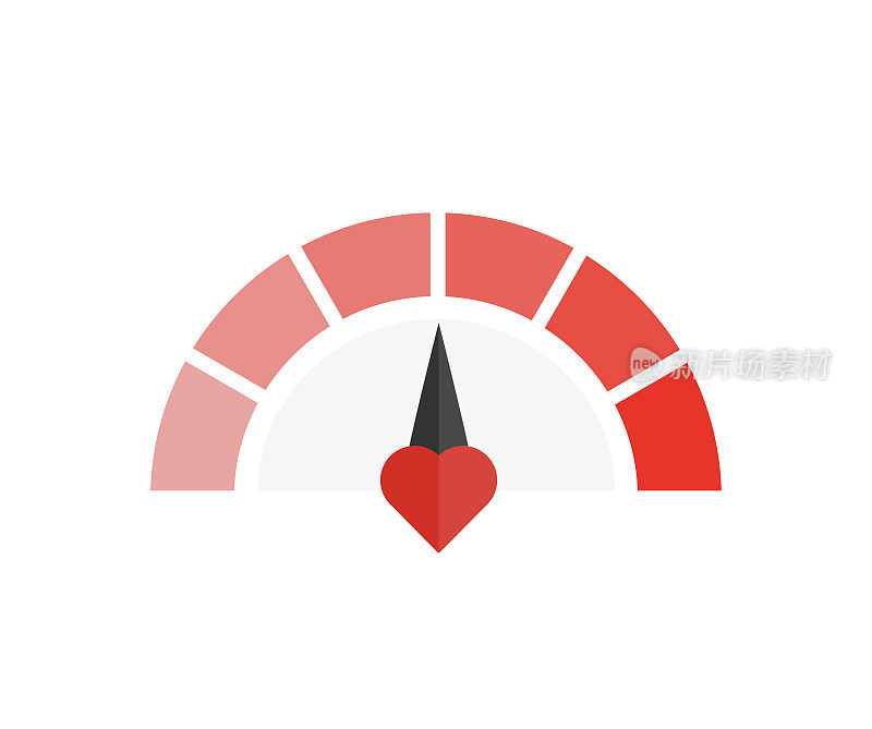 红色爱表在速度表设计。矢量插图与心的符号和指针在白色的背景。