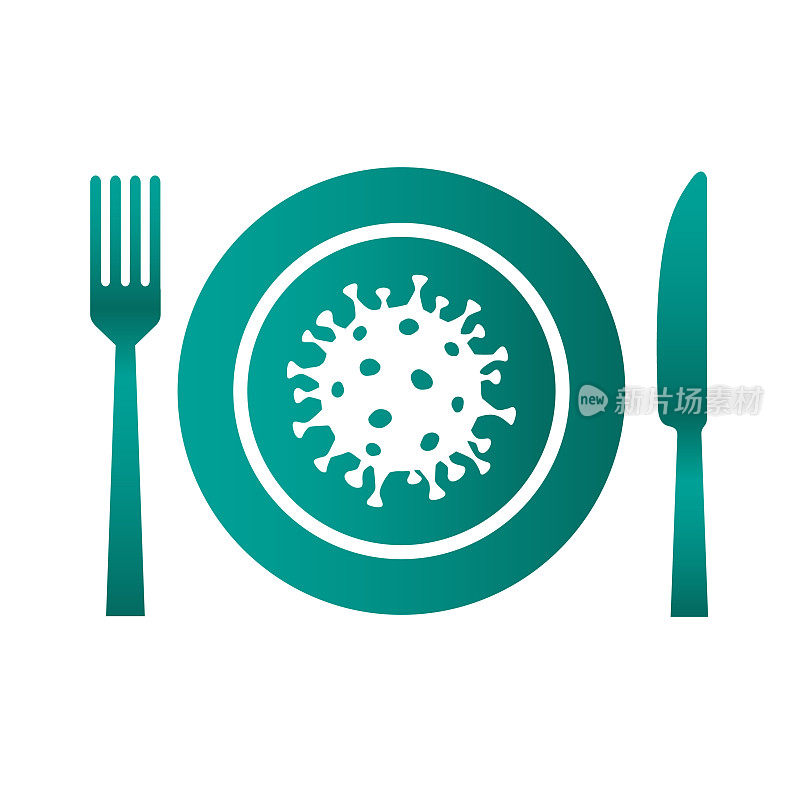 食物和冠状病毒