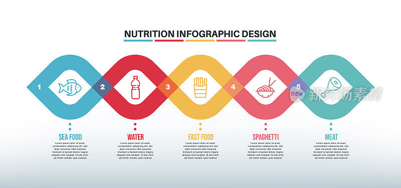 信息图表设计模板与营养关键字和图标