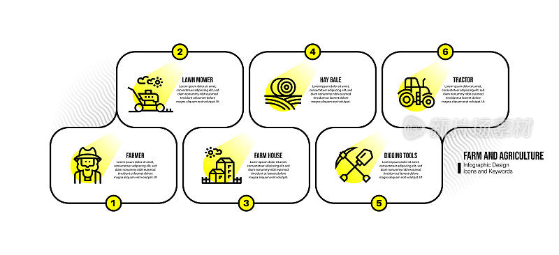 与农场和农业关键字和图标的信息图表设计模板