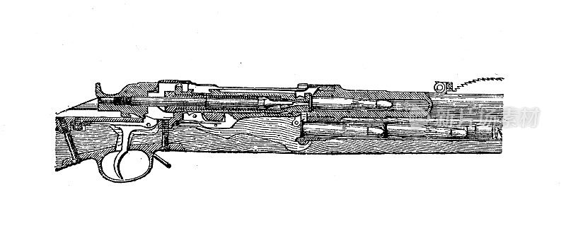 古董插图:武器枪步枪扳机部分