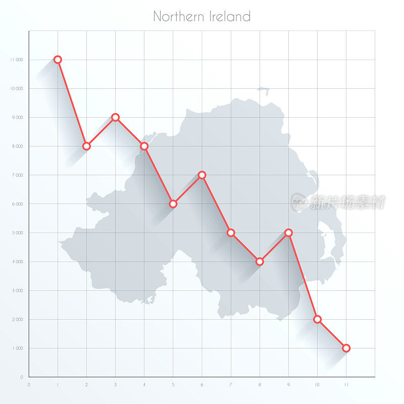北爱尔兰地图上的金融图形与红色下降趋势线
