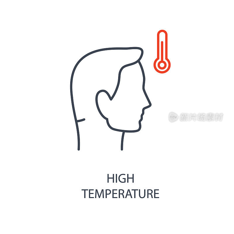 高体温症状-图标。冠状病毒矢量图