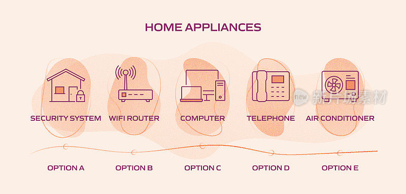 家电相关工艺信息图模板。过程时间图。使用线性图标的工作流布局