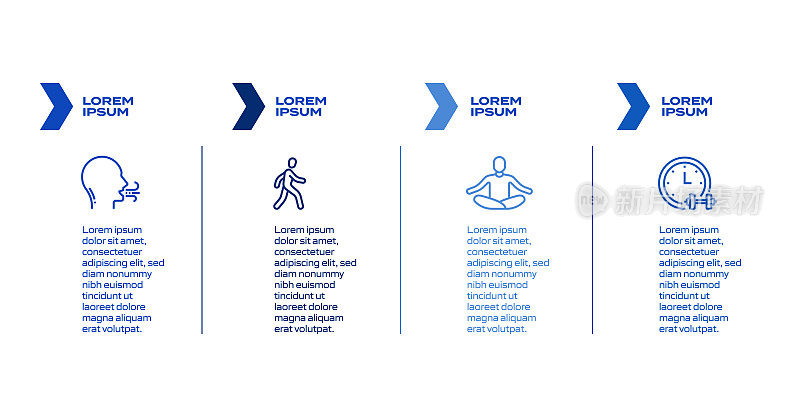 健康生活方式相关过程信息图表模板。过程时间图。使用线性图标的工作流布局