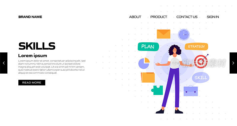技能概念矢量插图登陆页面模板，网站横幅，广告和营销材料，在线广告，业务演示等。