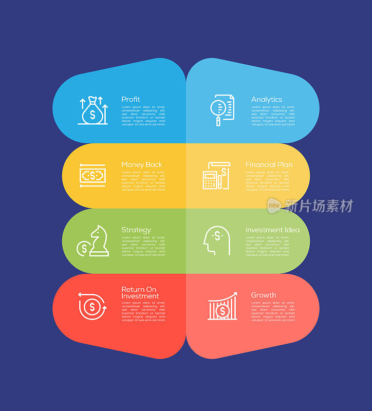 信息图表设计模板。利润，分析，钱回来，财务计划，战略，投资想法，投资回报，增长图标8个选项或步骤。