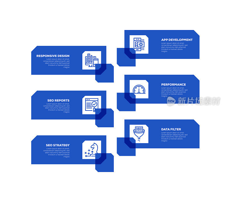 信息图表设计模板。响应式设计，搜索引擎优化报告，搜索引擎优化策略，应用程序开发，性能，5个选项或步骤的数据过滤器图标。