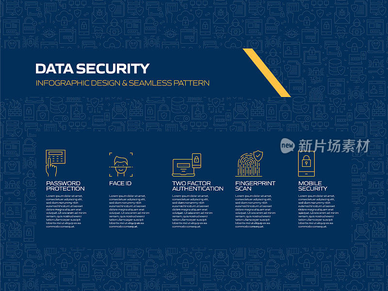 数据安全和网络安全相关流程信息图模板。过程时间图。使用线性图标的工作流布局