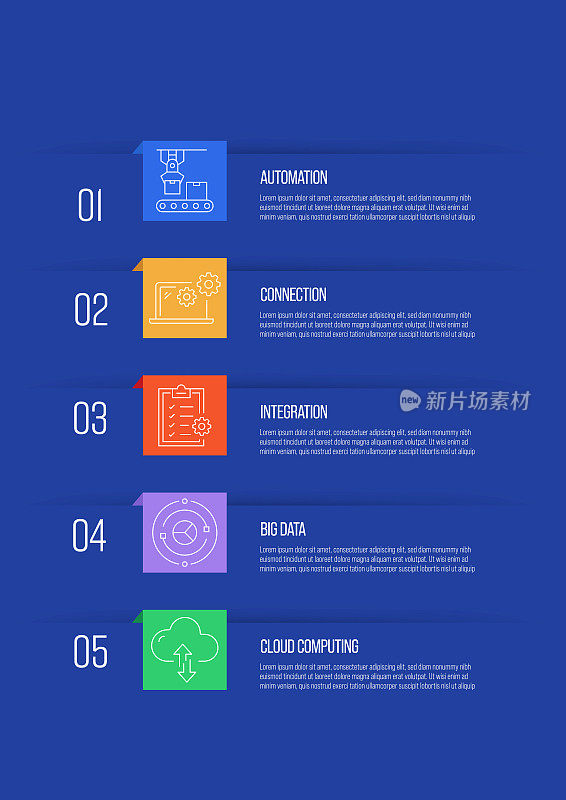 工业4.0概念矢量线信息图设计与图标。5选项或步骤的表示，横幅，工作流程布局，流程图等。