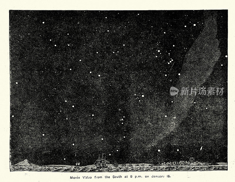 天文学史，维多利亚时代的星图，乌拉圭蒙得维的亚的夜空，1883年1月15日