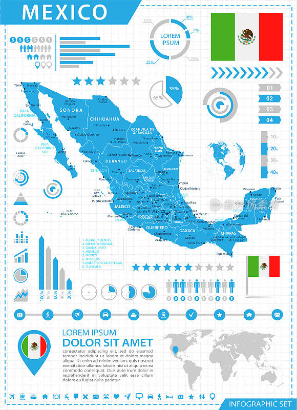 墨西哥地图-信息图向量
