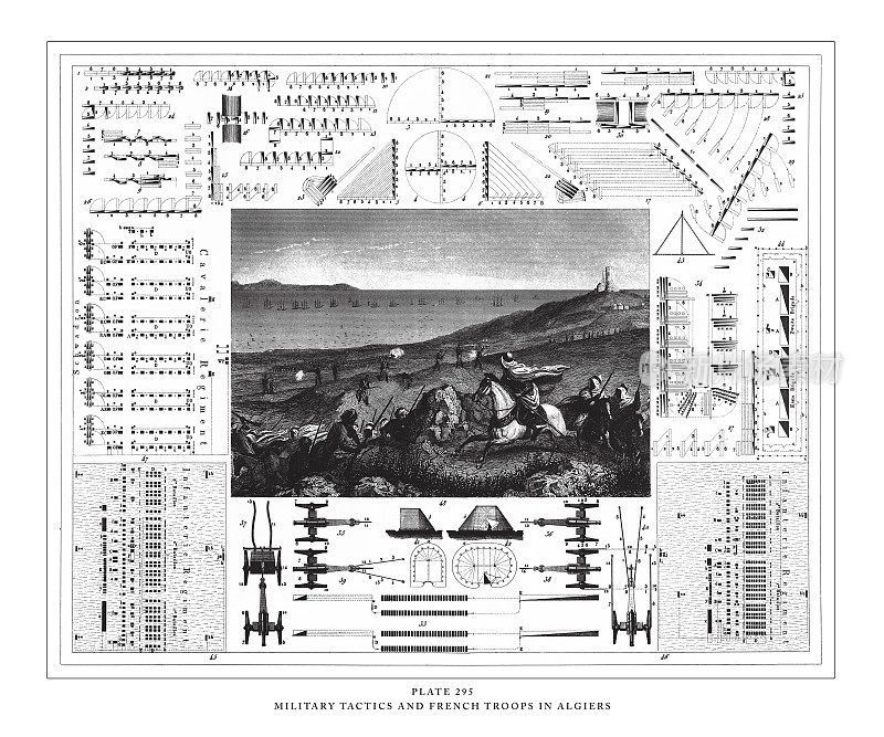 军事战术和法国军队在阿尔及尔雕刻古董插图，出版于1851年