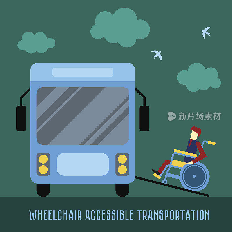 轮椅可以运输。巴士接送乘客。访问总线。公共汽车上供残疾人使用的匝道。平面向量插图