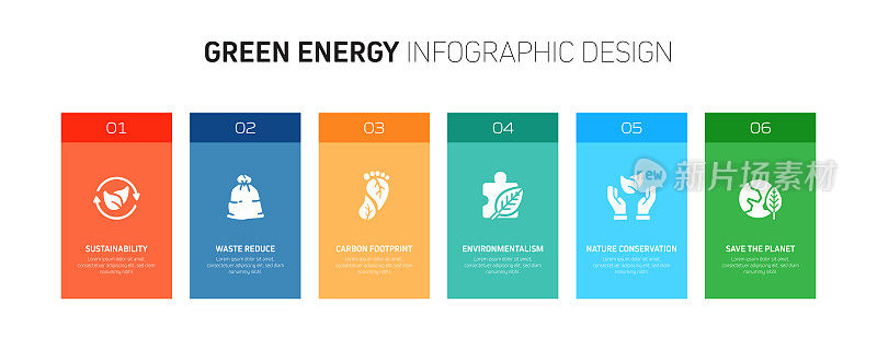 绿色能源，生态和环境矢量概念和信息图形设计元素的线性风格