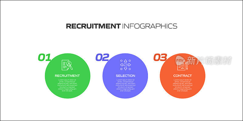 招聘相关流程信息图模板。过程时间图。使用线性图标的工作流布局
