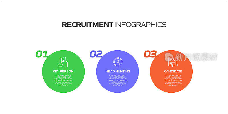 招聘相关流程信息图模板。过程时间图。使用线性图标的工作流布局