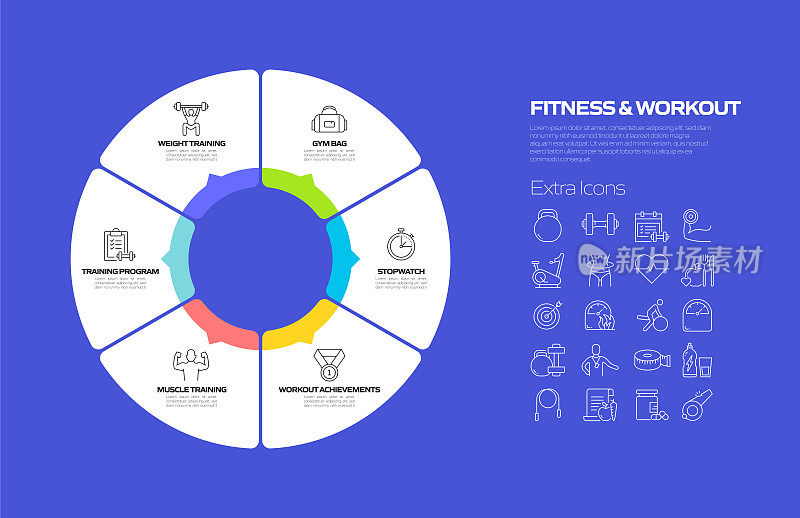 健身和锻炼相关的过程信息图表模板。过程时间图。使用线性图标的工作流布局