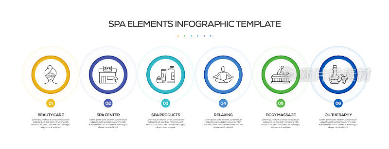 SPA和美容相关流程信息图表模板。过程时间图。带有线性图标的工作流布局