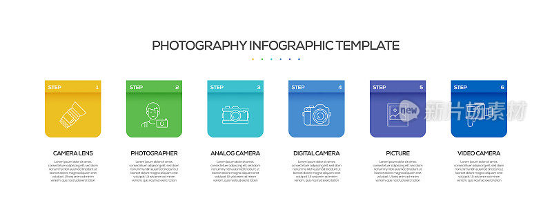 摄影相关工艺信息图表模板。过程时间图。带有线性图标的工作流布局