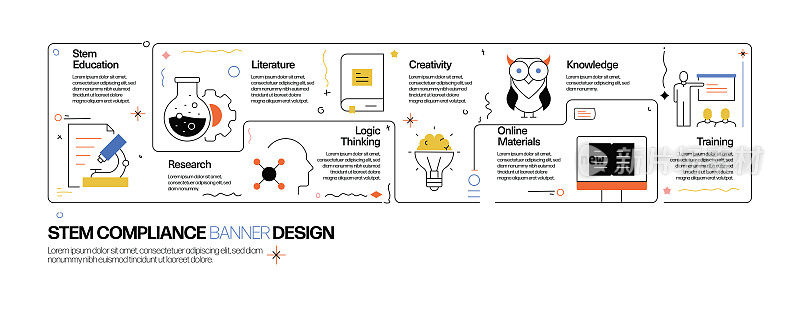 STEM教育概念，线风格矢量插图