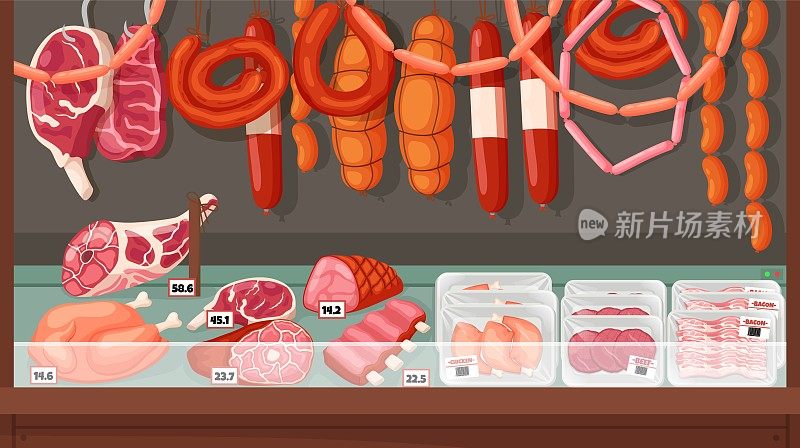 肉店展示。新鲜农产品，市场货架，不同品种的肉类，美食商店，香肠和火腿，带半成品矢量概念的真空包装容器