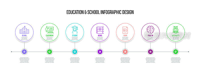 教育和学校概念矢量线信息图形设计图标。7选项或步骤的介绍，横幅，工作流程布局，流程图等。