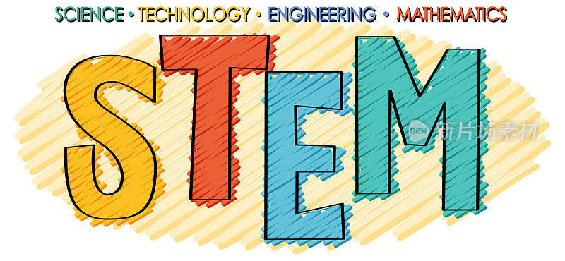 STEM教育标志横幅白色背景