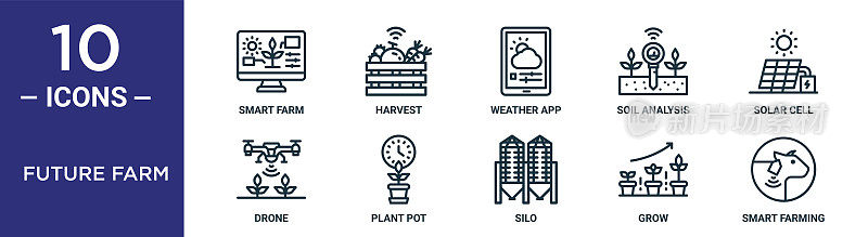 未来农场轮廓图标集包括细线智能农场，天气应用程序，太阳能电池，花盆，种植，智能农业，无人机图标报告，演示，图表，网页设计