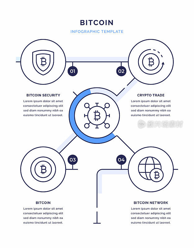 比特币信息图设计