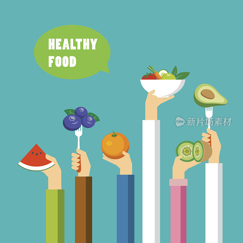 健康食品概念平面设计