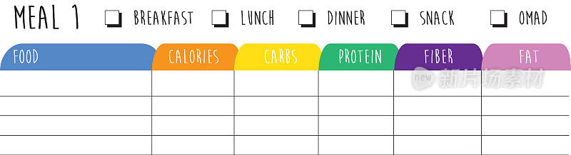 每周膳食计划日历组织者设计模板
